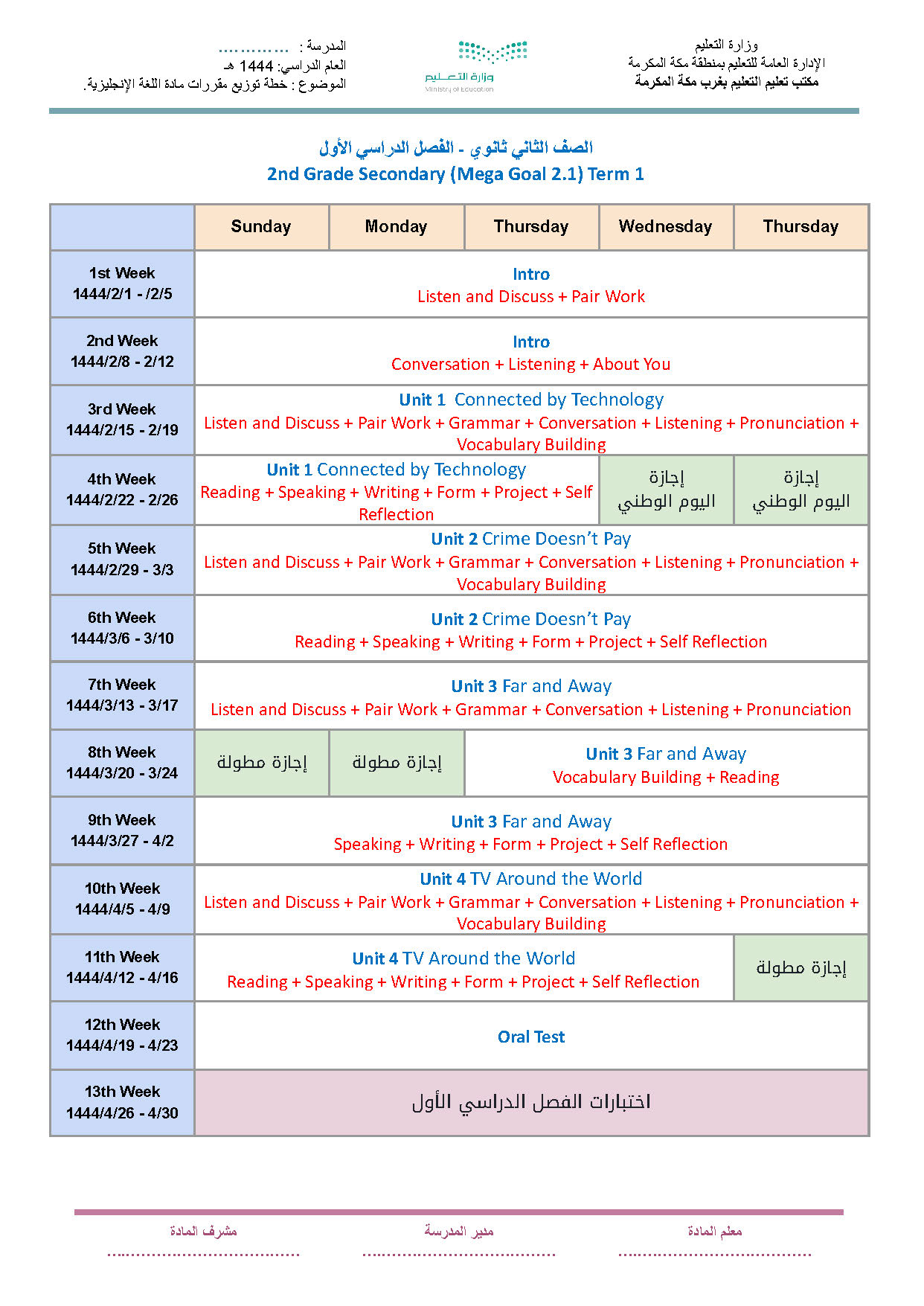 لماذا تختلف البشرة العربية؟ وكيف تعتني بها بذكاء؟