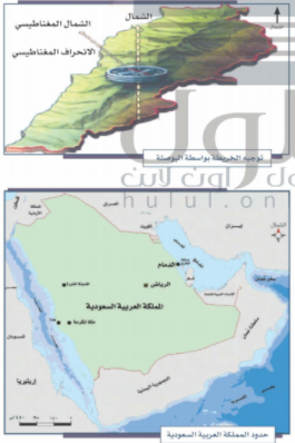 يكون اتجاه الشمال الموضح الخارطة منطبقاً على اتجاه الشمال في الطبيعة