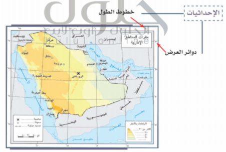 من عناصر الخريطة العنوان والمفتاح ومقياس الرسم والاتجاه والاطار