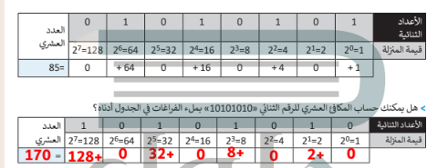 النظام العشري يتكون من الأعداد من إلى