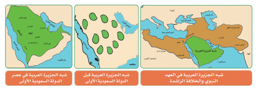 كانت الحالة السياسية في شبه الجزيرة العربية قبل قيام الدولة السعودية الأولى