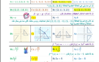 أوراق تفاعلية العلاقات والدوال العكسية رياضيات3