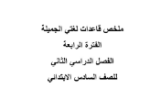 ملخص قواعد عربي سادس ف3 #أ. أمل آل هاشم