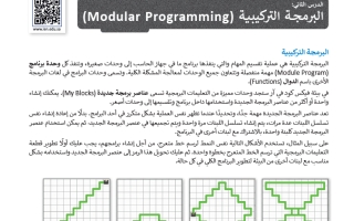حل درس البرمجة التركيبية (Modular Programming) مهارات رقمية ثاني متوسط