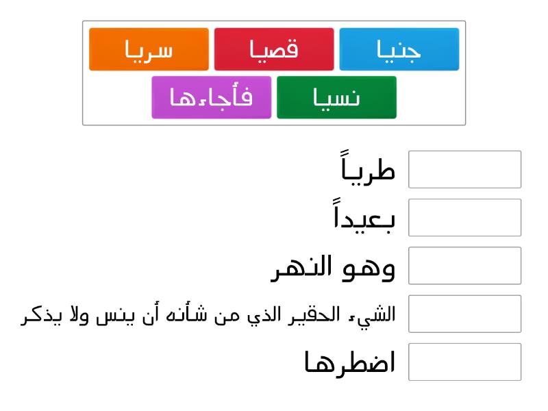 سورة معنى مريم في سريا معنى شرح