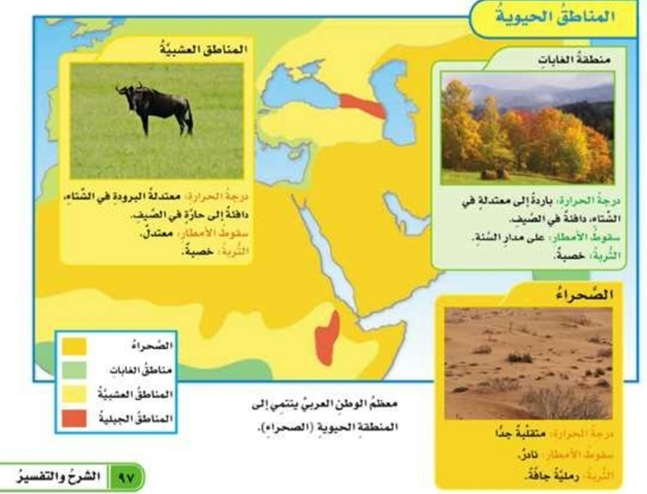 المكان الذي يعيش فيه المخلوق الحي ويجد فيه حاجاته الأساسية