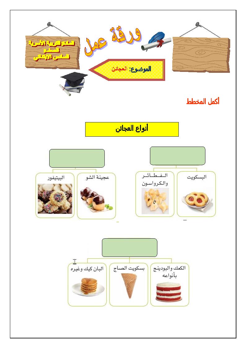 اسريه سادس