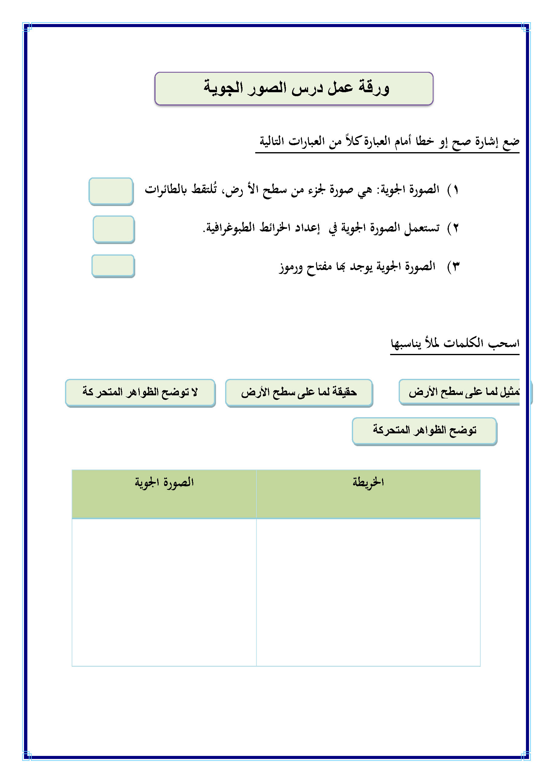 ورقة عمل درس الصور الجوية واستعمالاتها حلول