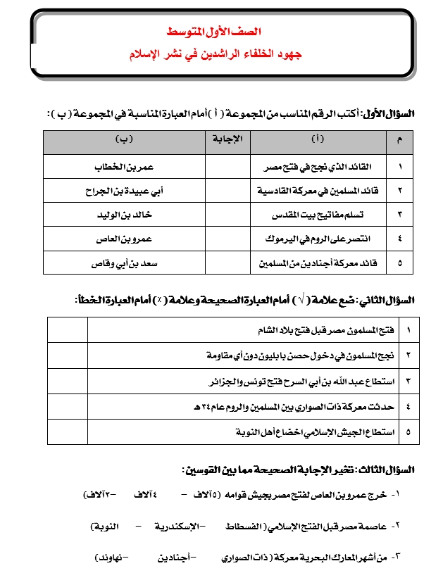 أوراق عمل اجتماعيات أول متوسط ف2 حلول